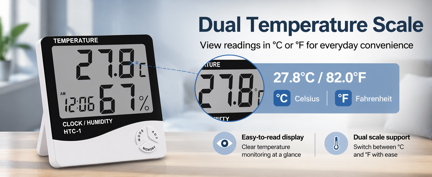 Temperature Humidity Monitor