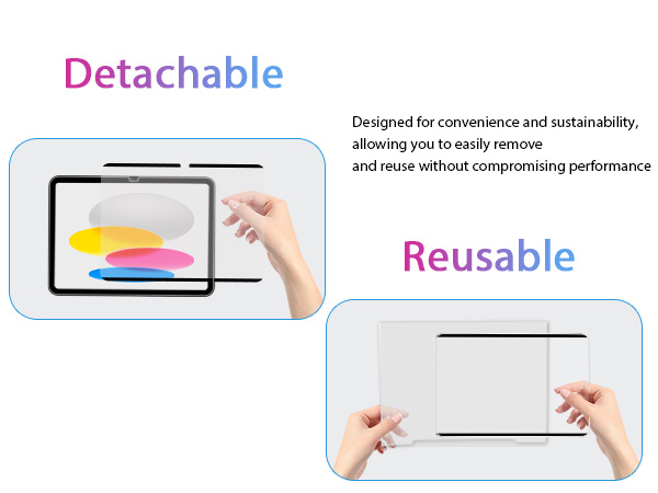 Magnetic Paper Screen Protector for iPad