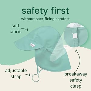 Flap Hat Features