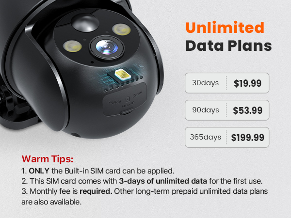 Unlimited Data Plans