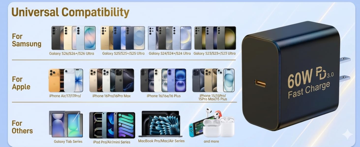Universal Compatibility
