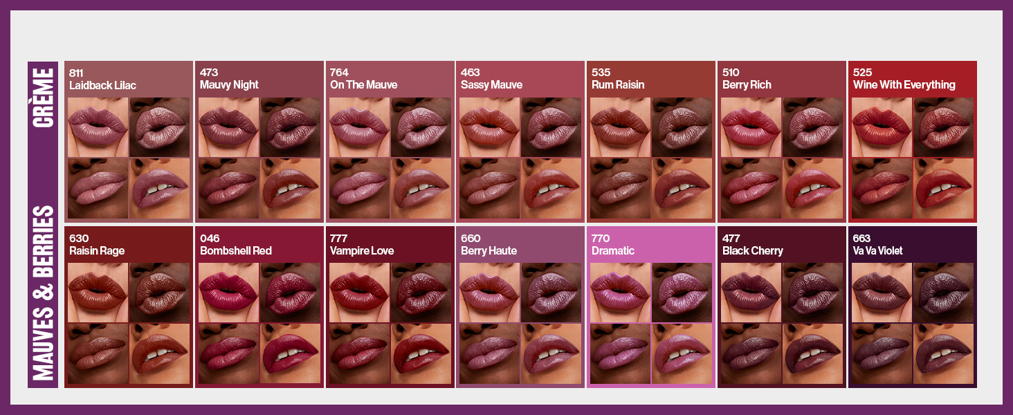 super lustrous lipstick creme