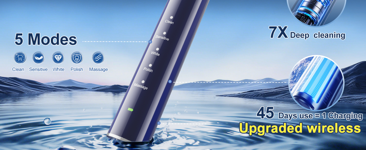 Electric Toothbrush for Adults