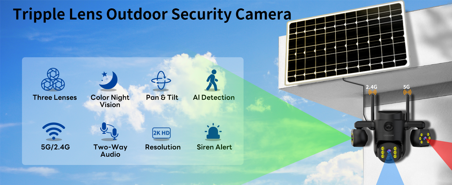 Outdoor solar camera