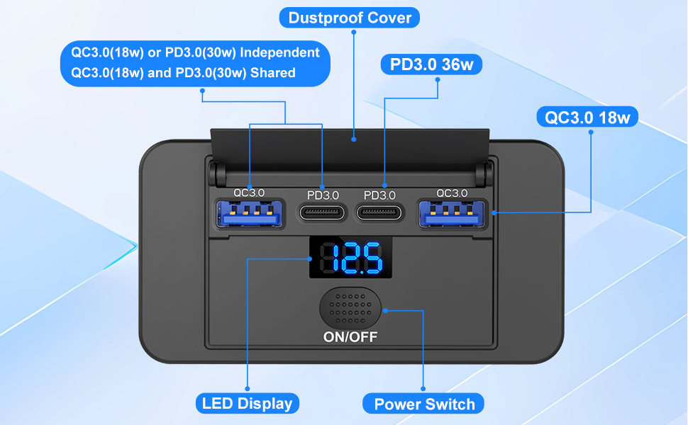 4 car usb port
