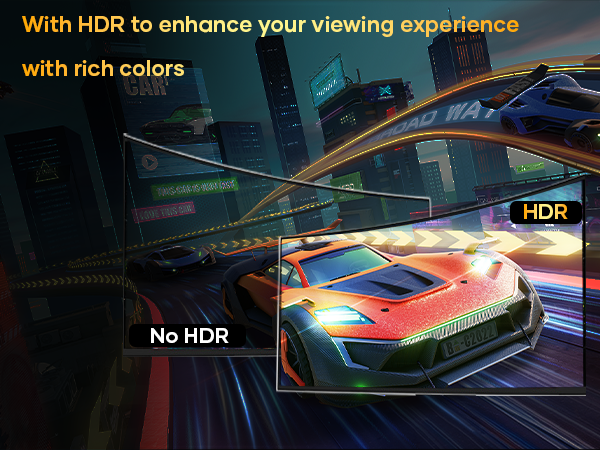 Split-screen comparison of HDR vs No HDR in a racing game. HDR image shows vibrant colors and enhanced details of a sports car against a cityscape backdrop.