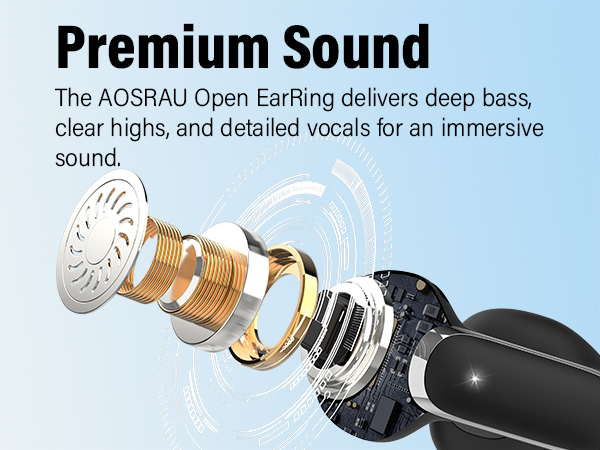 Wireless Earbuds Clip On Ear Headphones Open Ear earphones Headset Workout