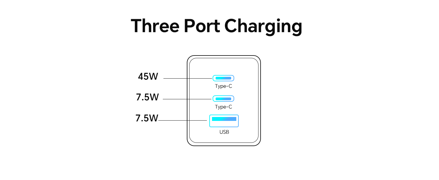 Three Port Charging