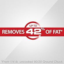 Exclusive Fat Removing Design