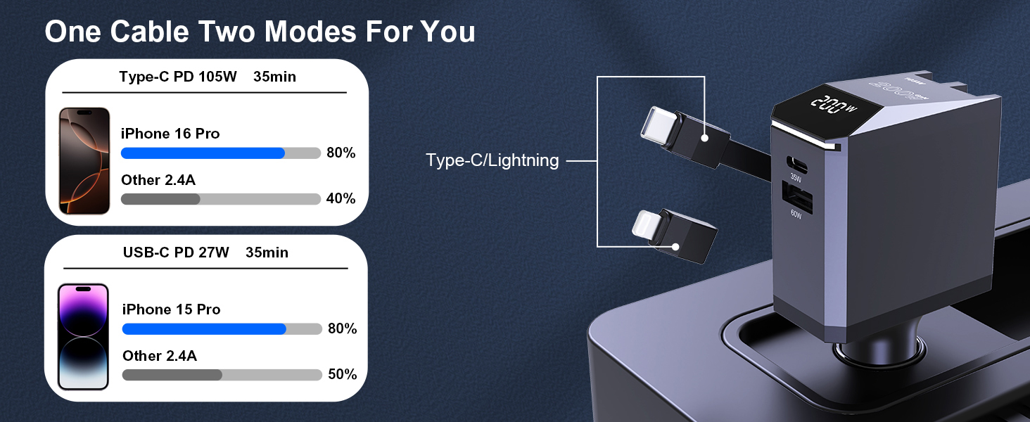 2-in-1 Retractable Cable