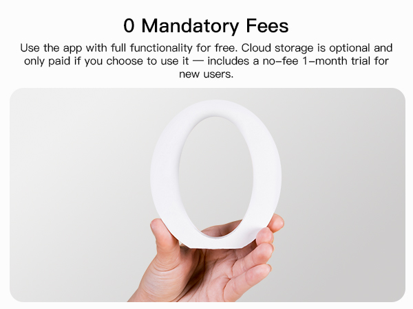 0 mandatory fees