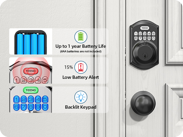 Backlit keypad with low-battery alert, up to 1-year battery life
