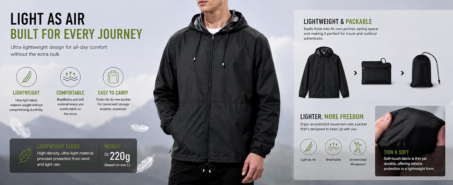 mens rain jacket