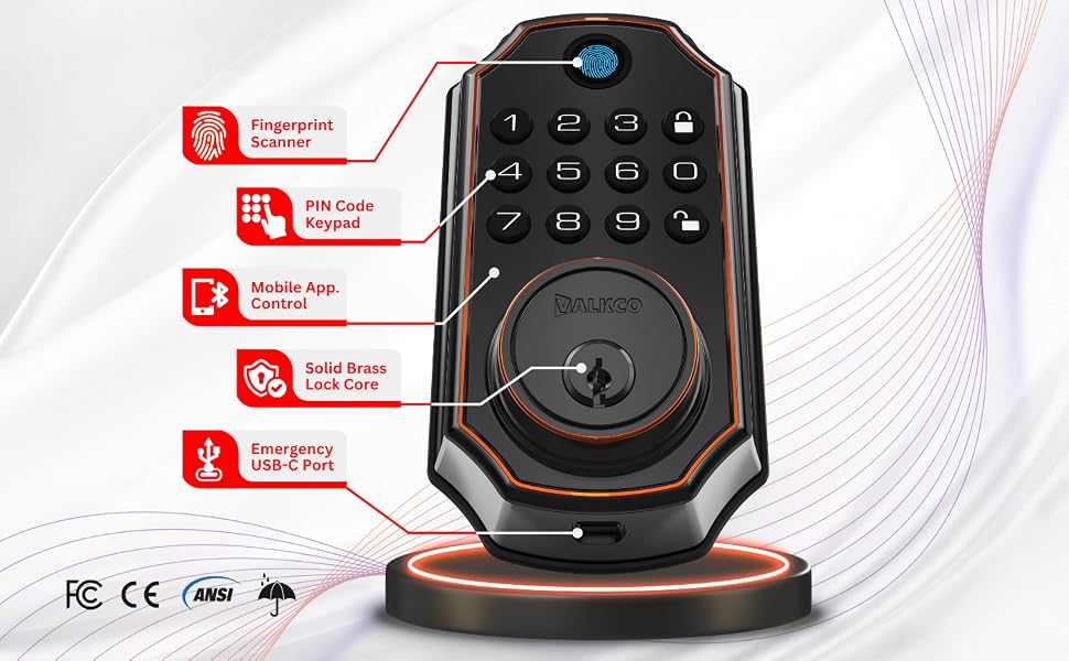 5-in-1 Unlocking Options