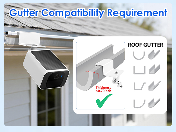 gutter brackets