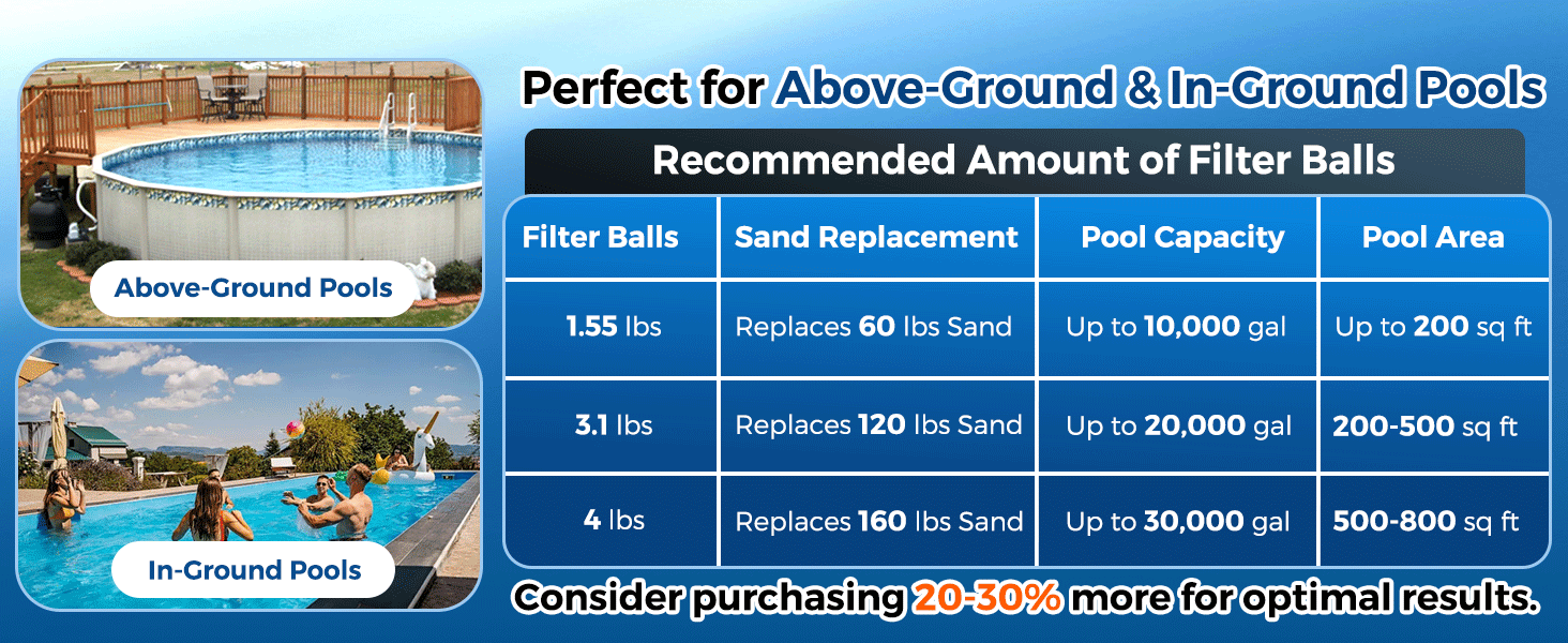 pool filter balls