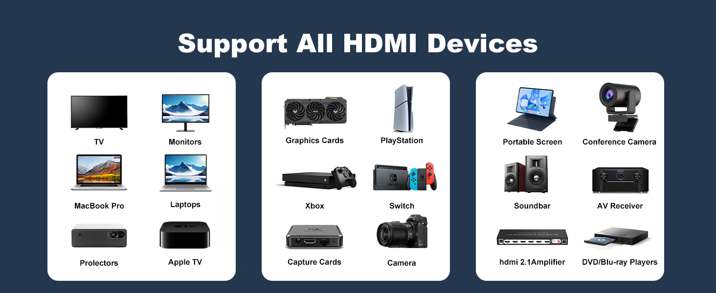 10K 8K HDMI 2.1 Cable, Certified Ultra High Speed HDMI Cable,HDMI cord,hdmi to hdmi cable