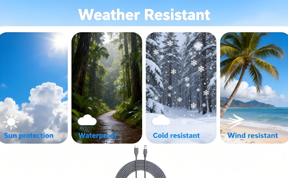 Starlink Mini USB C to DC Power Cable