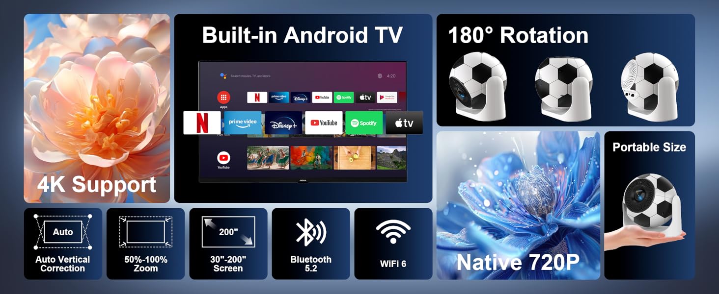 [Auto Focus] Mini Portable Projector with WiFi and Bluetooth