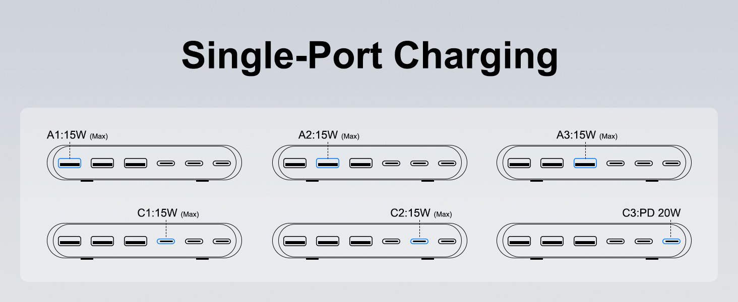Single-Port Charging