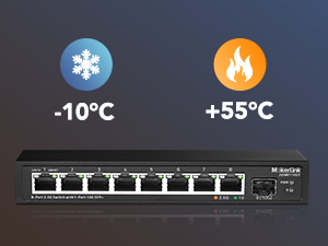 8-Port 2.5G ethernet Switch