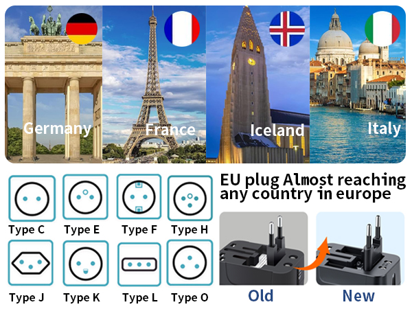 European plug type C worldwide travel adapter 4 ports all in one GaN tech fast charge international