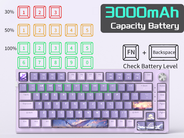 Long Battery Life