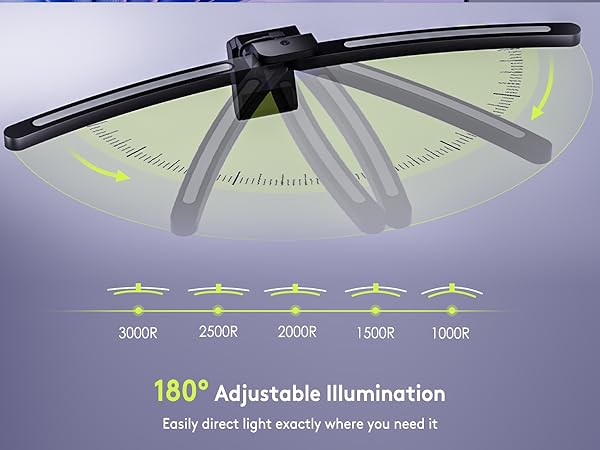 180° Adjustable lllumination