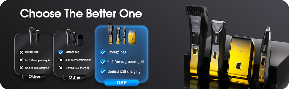 beard grooming kit for men