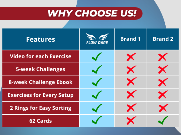 workout cards for women umay pilates board barofoam pilates poster exercise cards ebook challenge