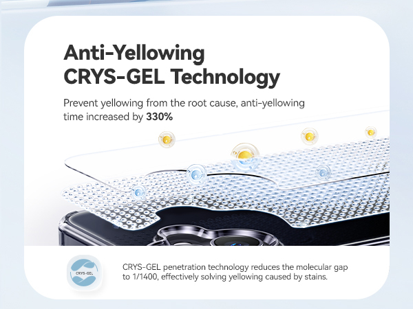 16 iphone case anti yellow