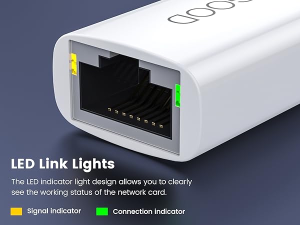 type c ethernet adapter