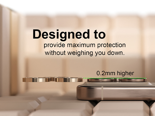 phone 16 pro camera lens protectors