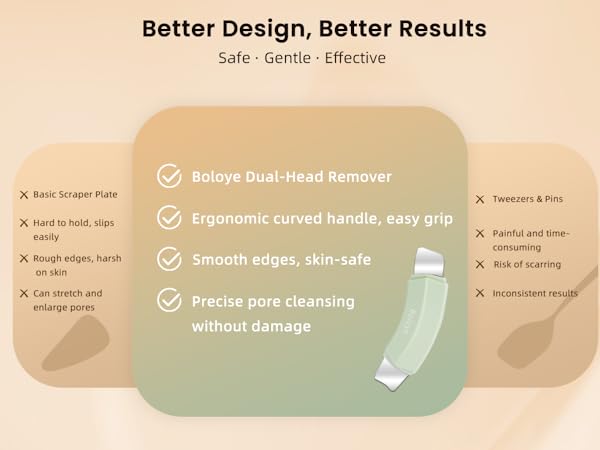 pore scraper