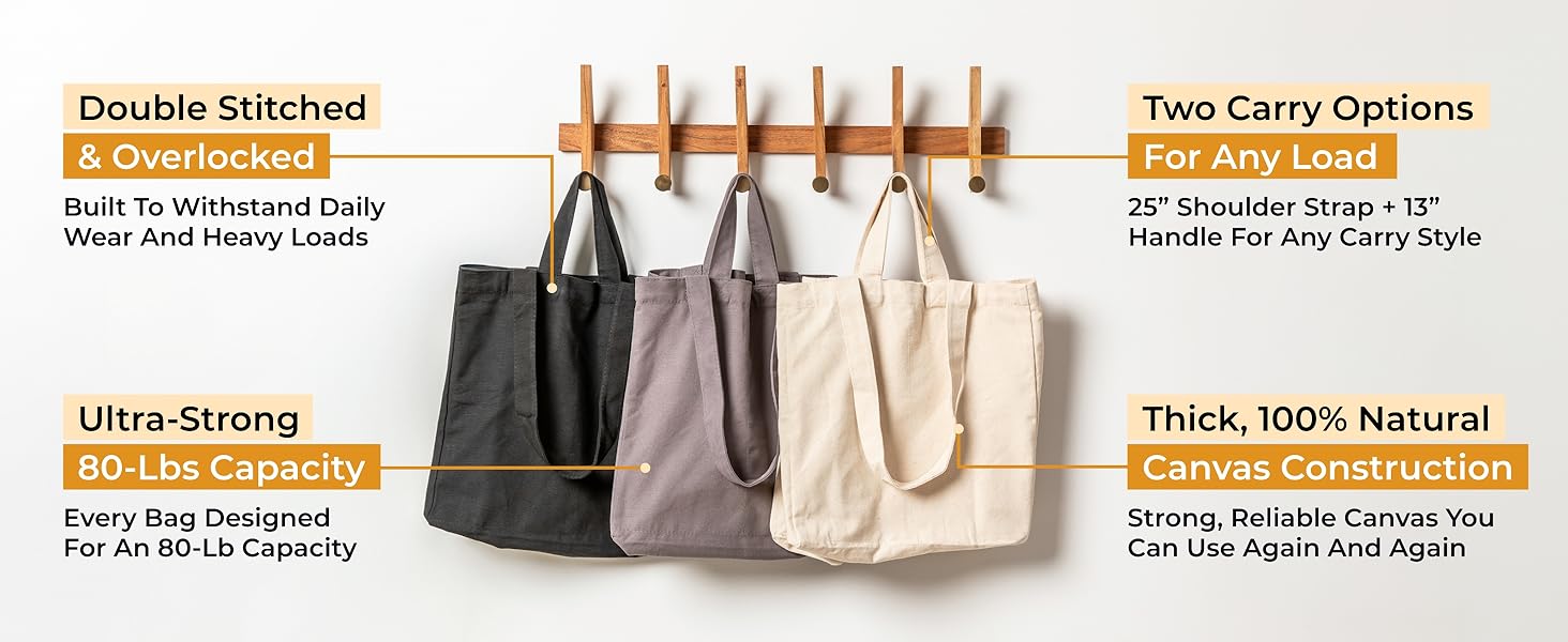 reusable grocery bags, canvas tote bag, grocery bags, canvas grocery bags, tote bag, grocery bag