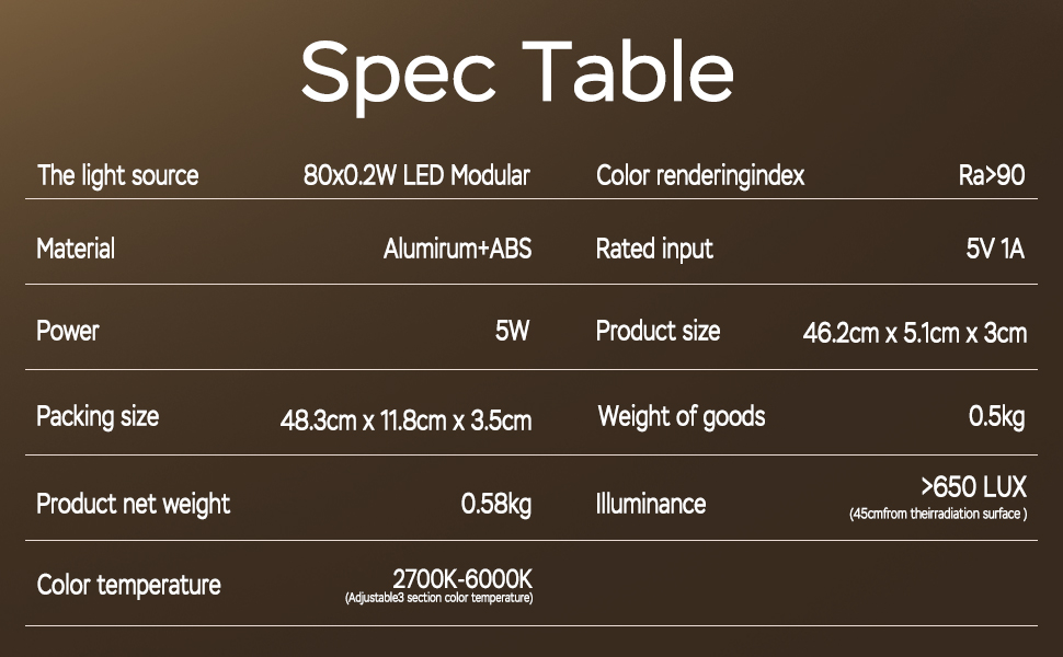 Screen hanging light