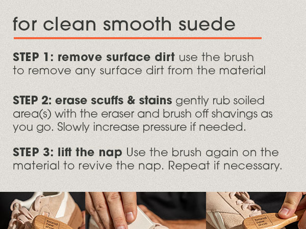 How to use