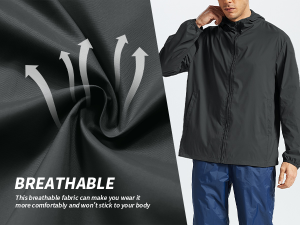 BREATHABLE
