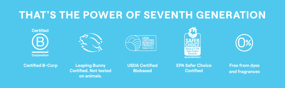 That's the power of Seventh Generation. Five white credential icons shown on a sky blue background