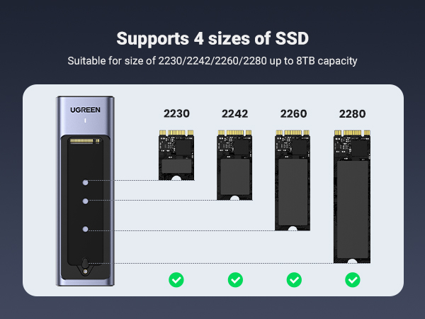 ugreen 20gbps enclosure