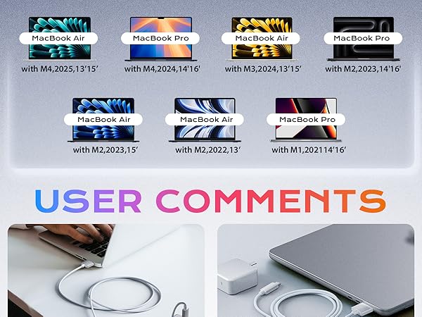 USB C to Magnetic 3 Cable 