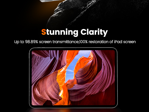 Screen Protector