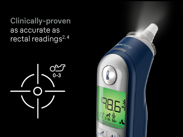 Braun Thermometers are clinically proven to provide accurate readings