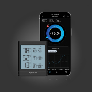 Environmental Controller Temperature Humidity Timer Schedule Grow Tent Cooling Ventilation Lighting
