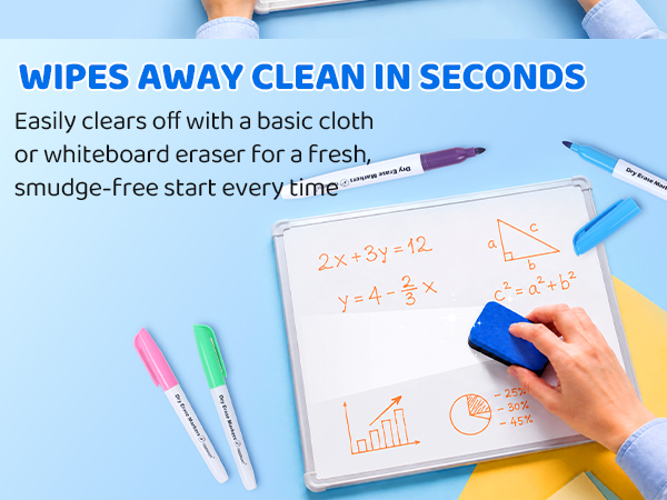 dry erase markers,expo markers,dry erase markers fine tip,whiteboard markers