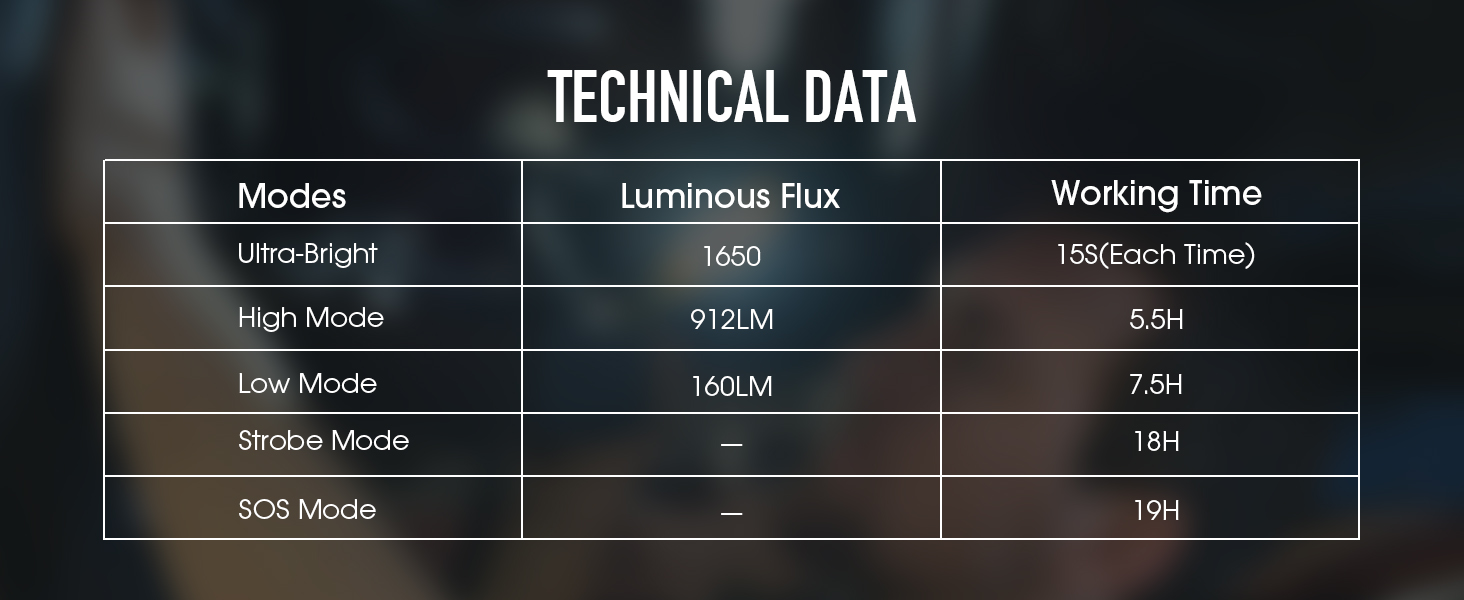 flat flashlight rechargeable