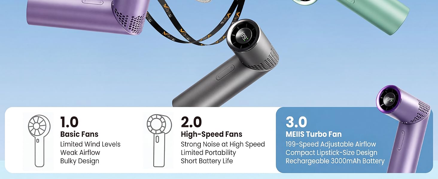 mini portable fan with strong airflow and compact design for travel commuting and outdoor use