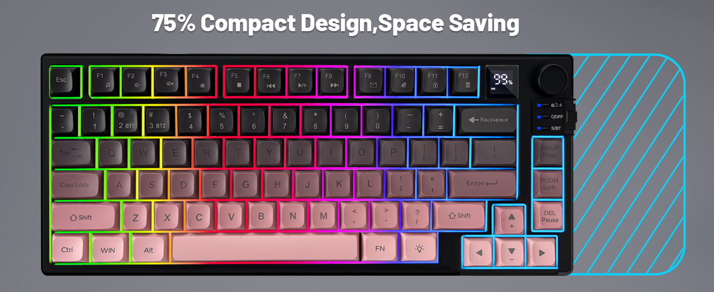 75% Compact Design, Space Saving