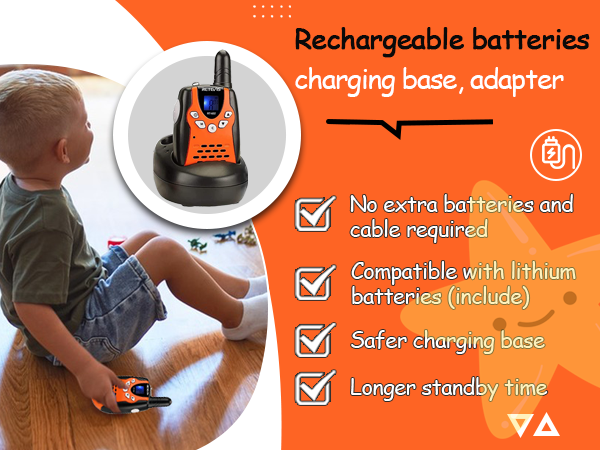 Walkie Talkies for Kids 22 Channels 2 Way Radio Toy