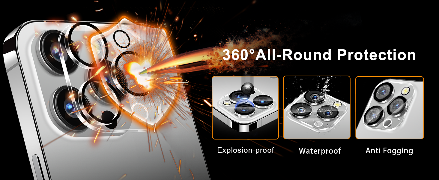 360°All-Round Protection